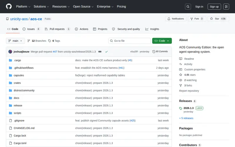 Screenshot of AOS Community Edition