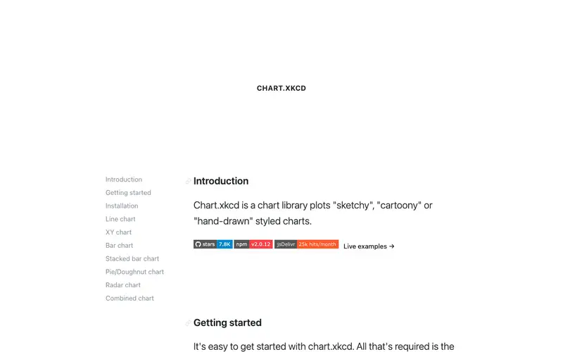 Screenshot of Chart.xkcd