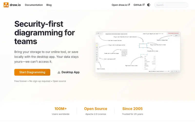 Screenshot of diagrams.net (formerly draw.io)