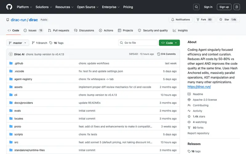 Screenshot of Dirac