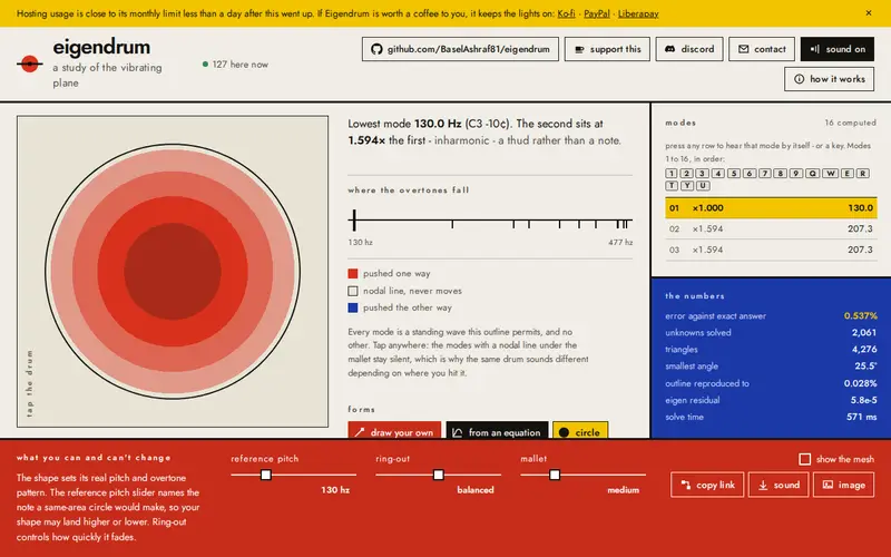 Screenshot of Eigendrum