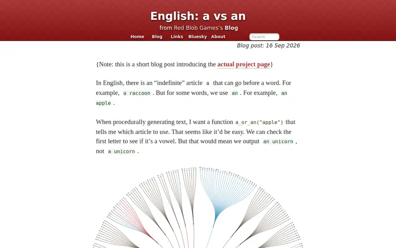 Screenshot of English: A vs. An