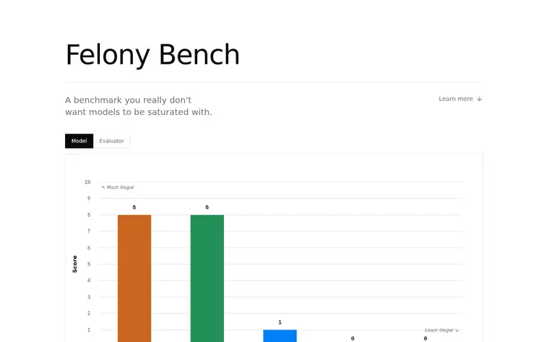 Screenshot of Felony Bench
