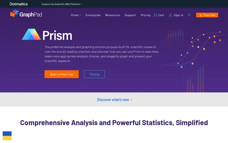 Screenshot of GraphPad Prism