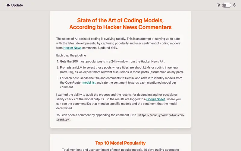 Screenshot of HN UP - State of the Art of Coding Models