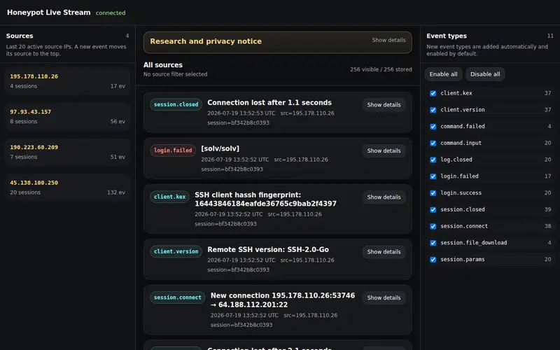 Screenshot of Watch bots interact with an SSH honeypot in real time