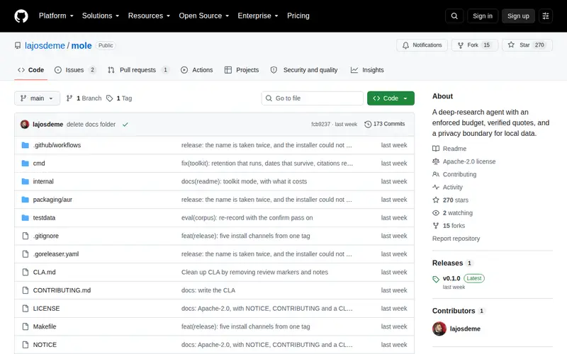 Screenshot of Mole