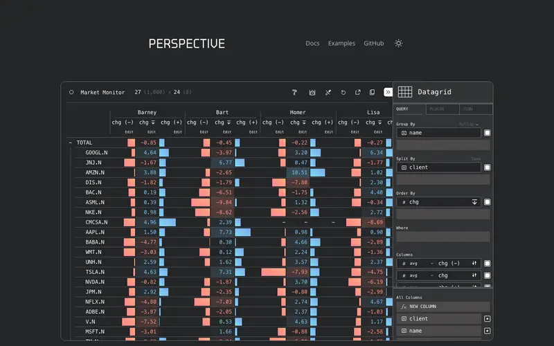 Screenshot of Perspective