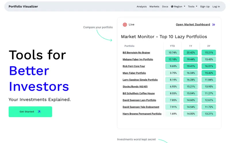 Screenshot of Portfolio Visualizer