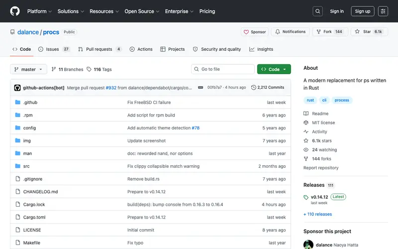 Screenshot of procs