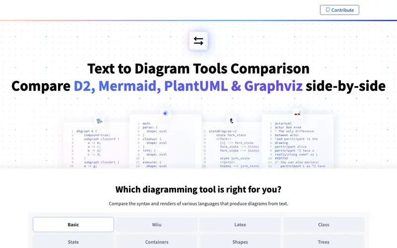 Screenshot of Text-to-Diagrams