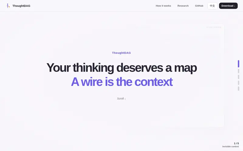 Screenshot of ThoughtDAG
