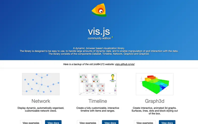 Screenshot of Vis.js